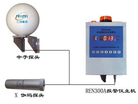 REN300A��REN-3He-N ٤�����ߺ����Ӽ����